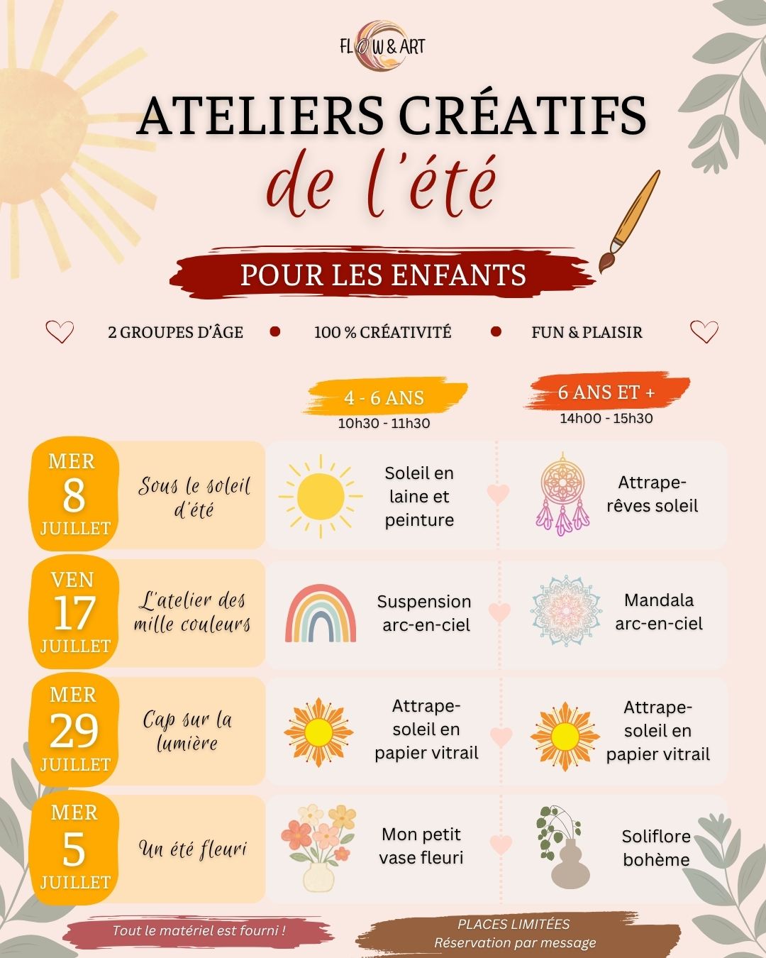 ateliers créatifs enfants angers